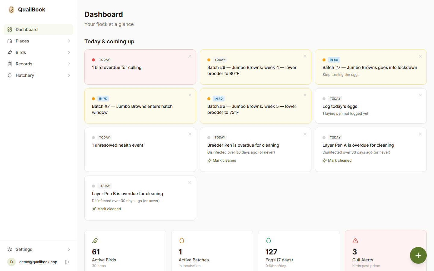 QuailBook dashboard
